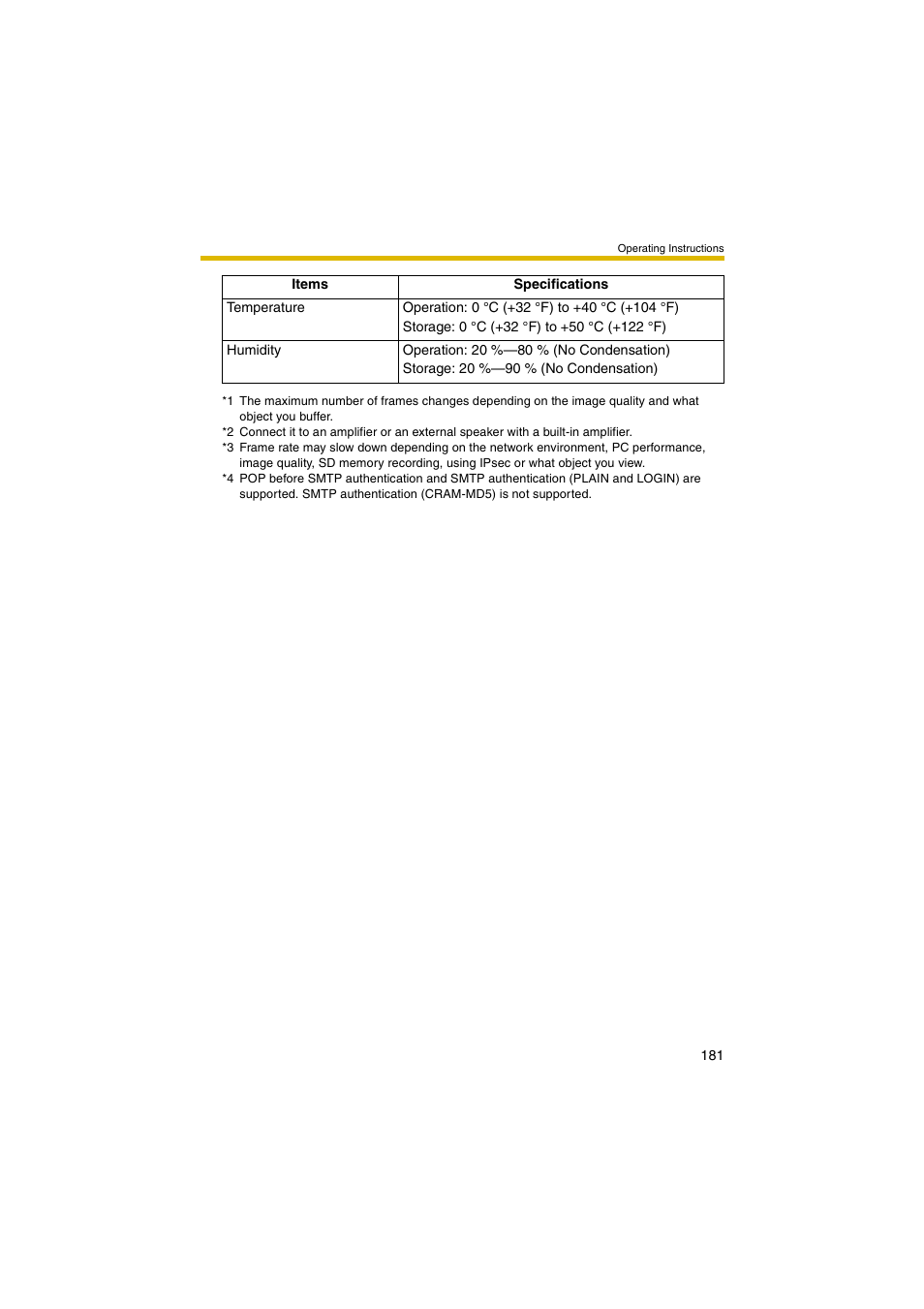 Panasonic BB-HCM403A User Manual | Page 181 / 184