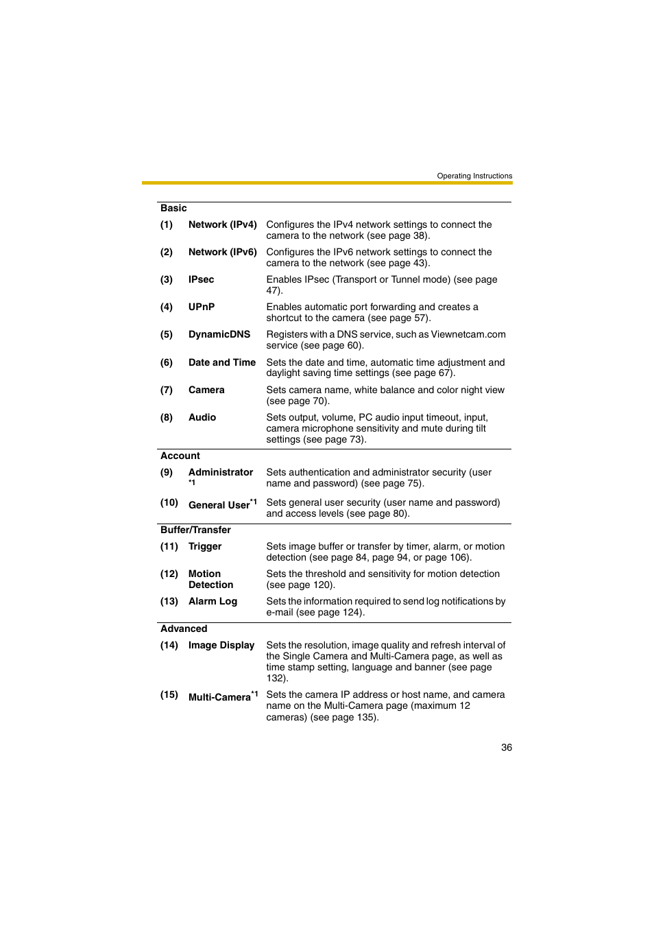 Panasonic BB-HCM403A User Manual | Page 36 / 184