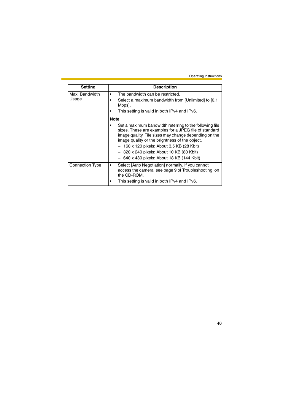 E 46 | Panasonic BB-HCM403A User Manual | Page 46 / 184