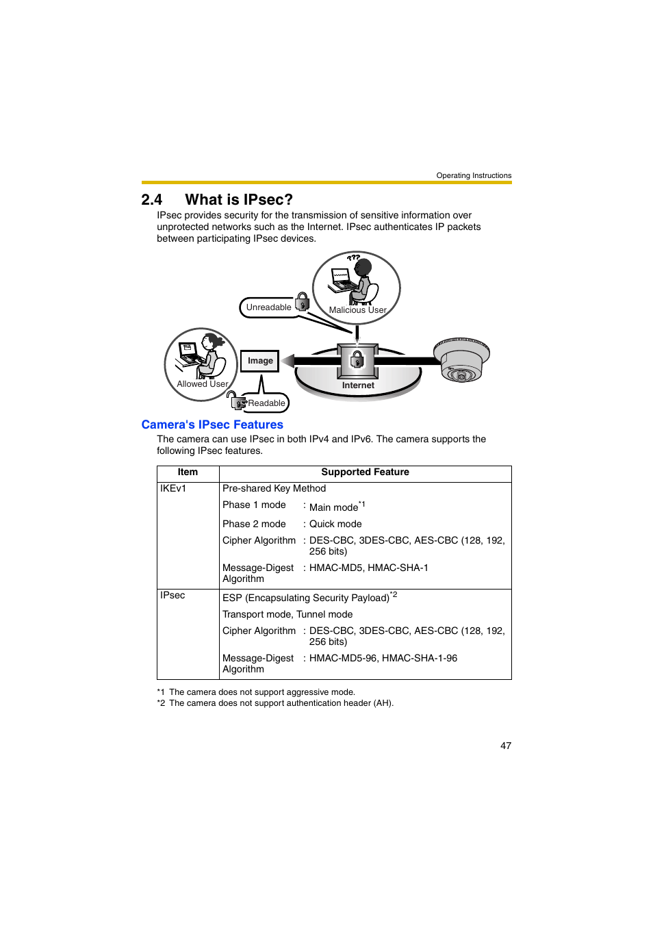 4 what is ipsec | Panasonic BB-HCM403A User Manual | Page 47 / 184