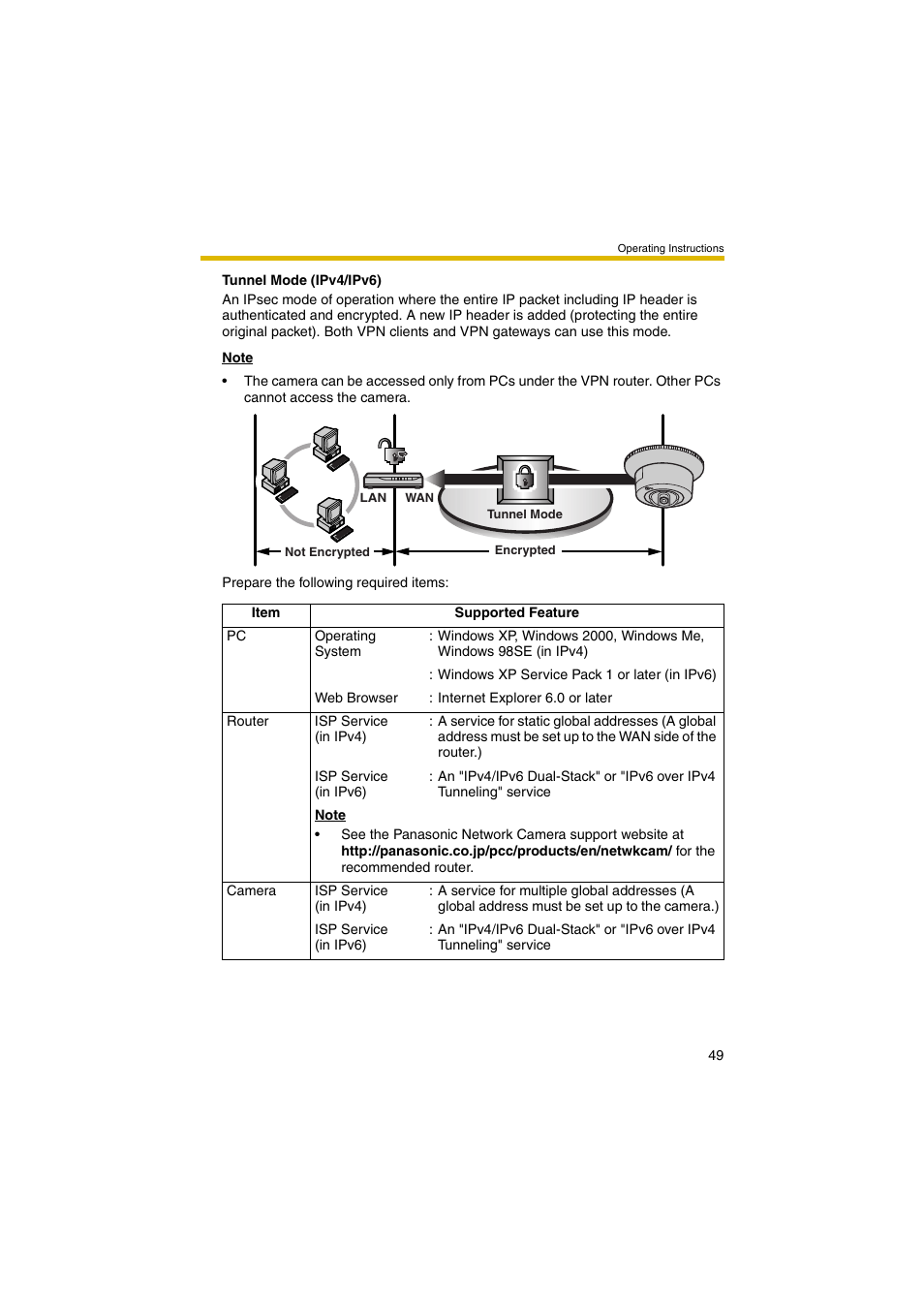 Panasonic BB-HCM403A User Manual | Page 49 / 184