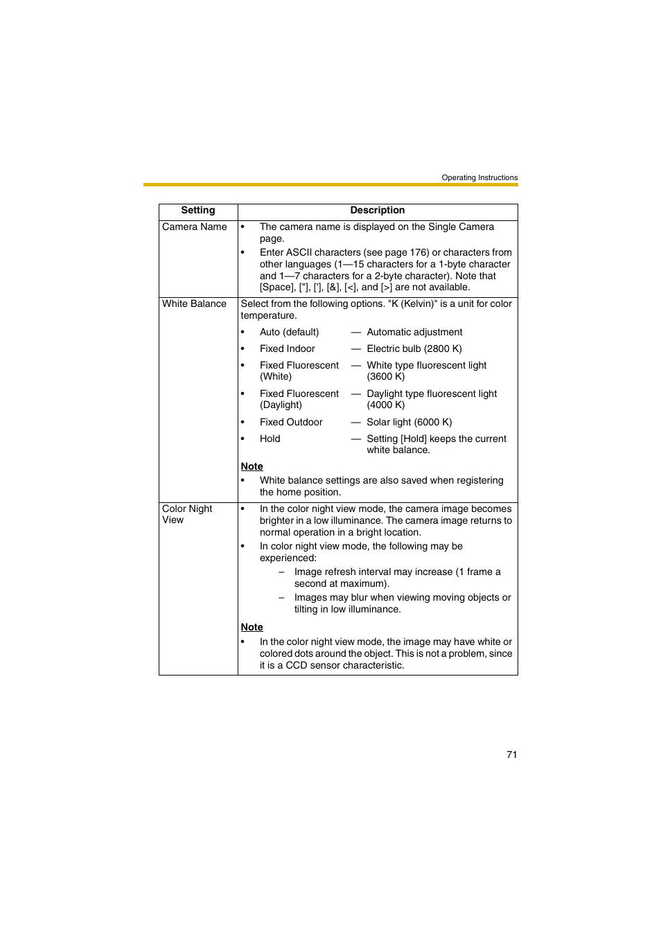 Panasonic BB-HCM403A User Manual | Page 71 / 184
