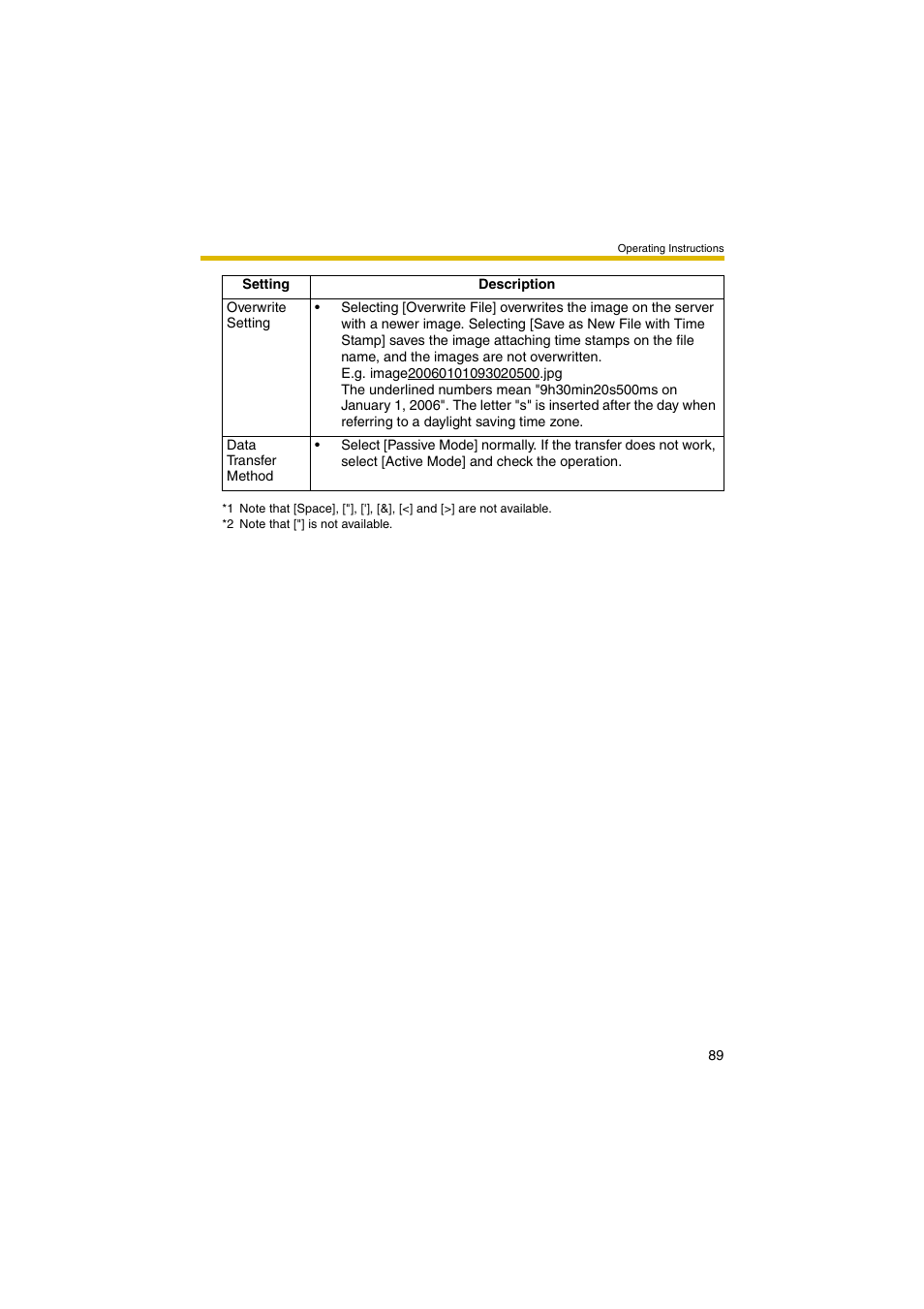 Panasonic BB-HCM403A User Manual | Page 89 / 184