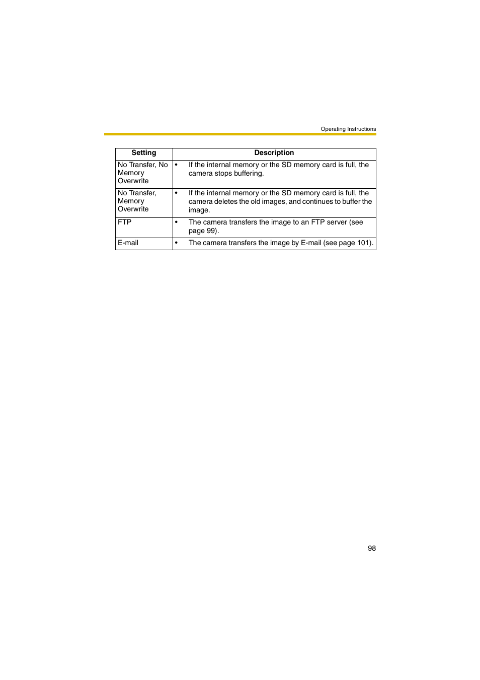 Panasonic BB-HCM403A User Manual | Page 98 / 184