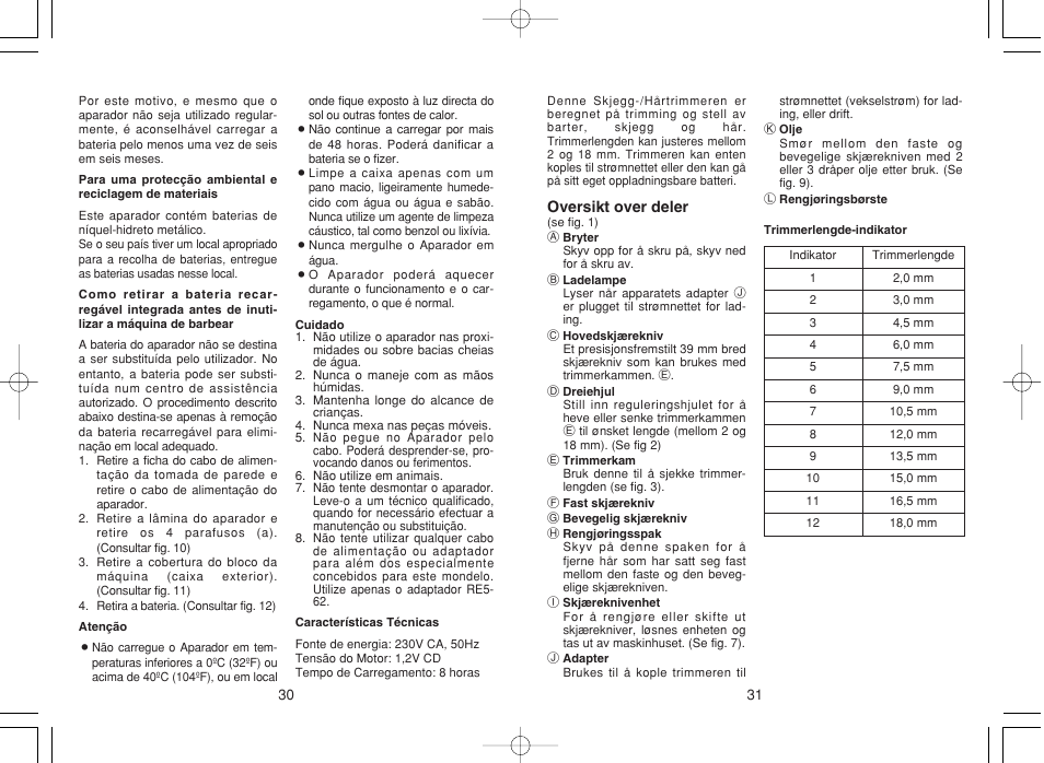 Panasonic ER207 User Manual | Page 16 / 28