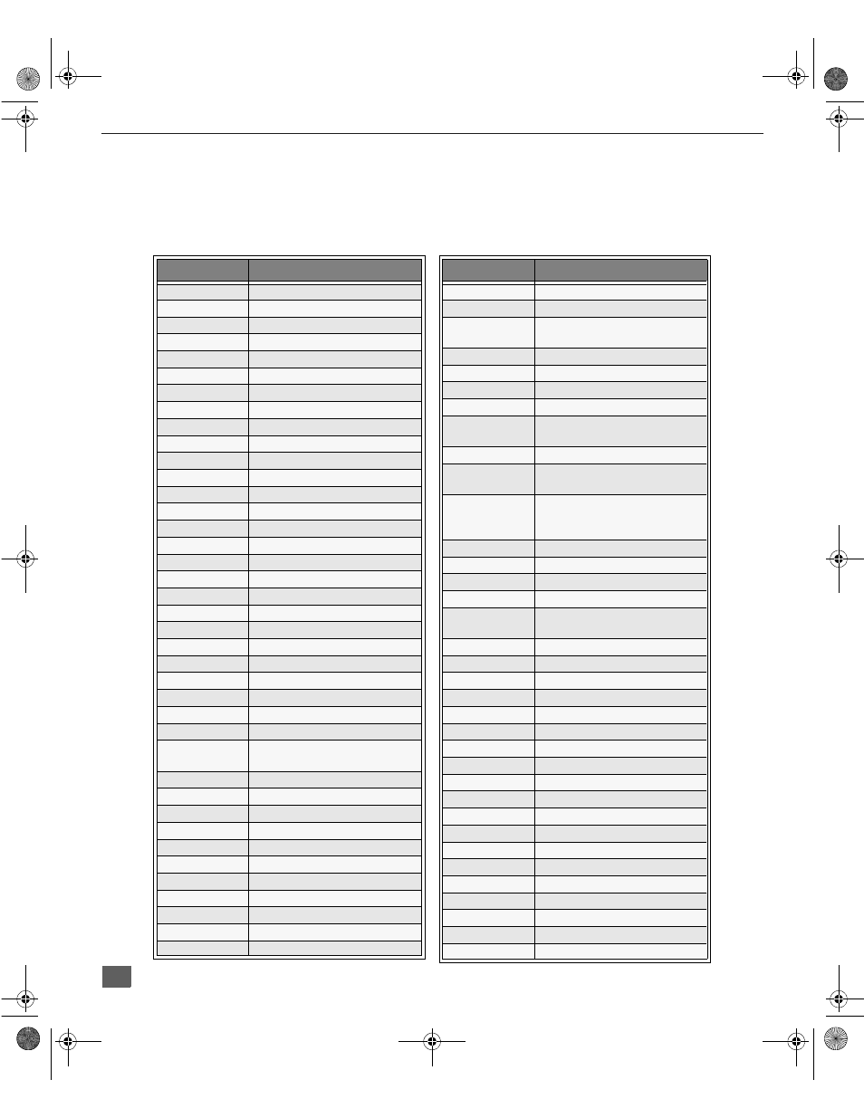 Component codes | Panasonic CT-27DC50U User Manual | Page 13 / 49