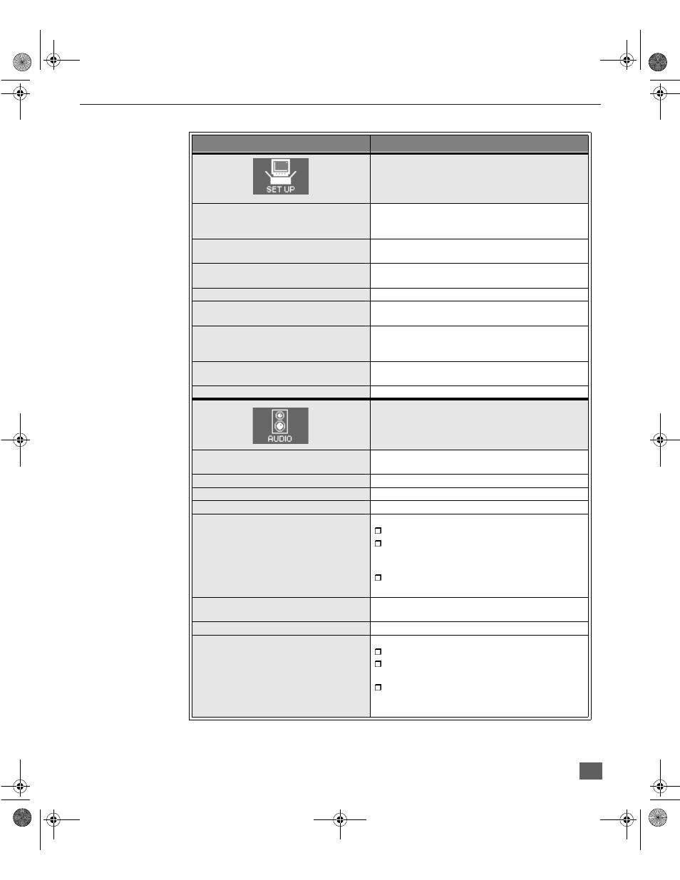 Main menu feature chart | Panasonic CT-27DC50U User Manual | Page 18 / 49