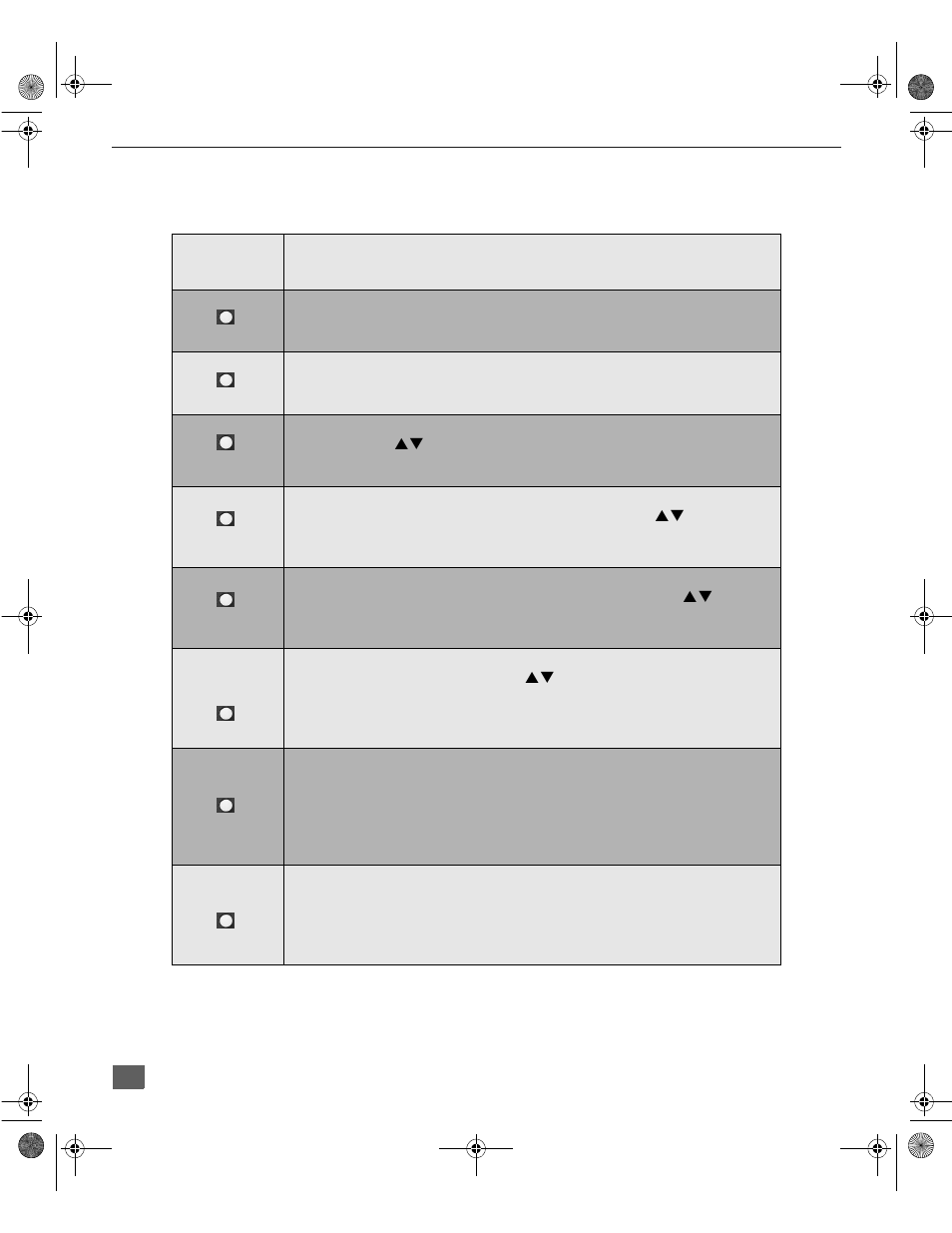 Remote control buttons - dvd operation, Dvd quick reference functional chart, Dvd o | Panasonic CT-27DC50U User Manual | Page 27 / 49