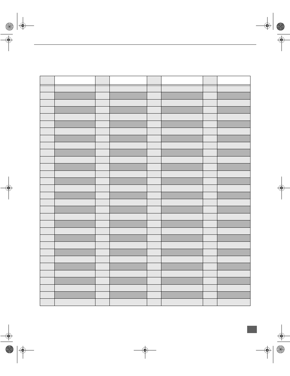 Language code list | Panasonic CT-27DC50U User Manual | Page 46 / 49