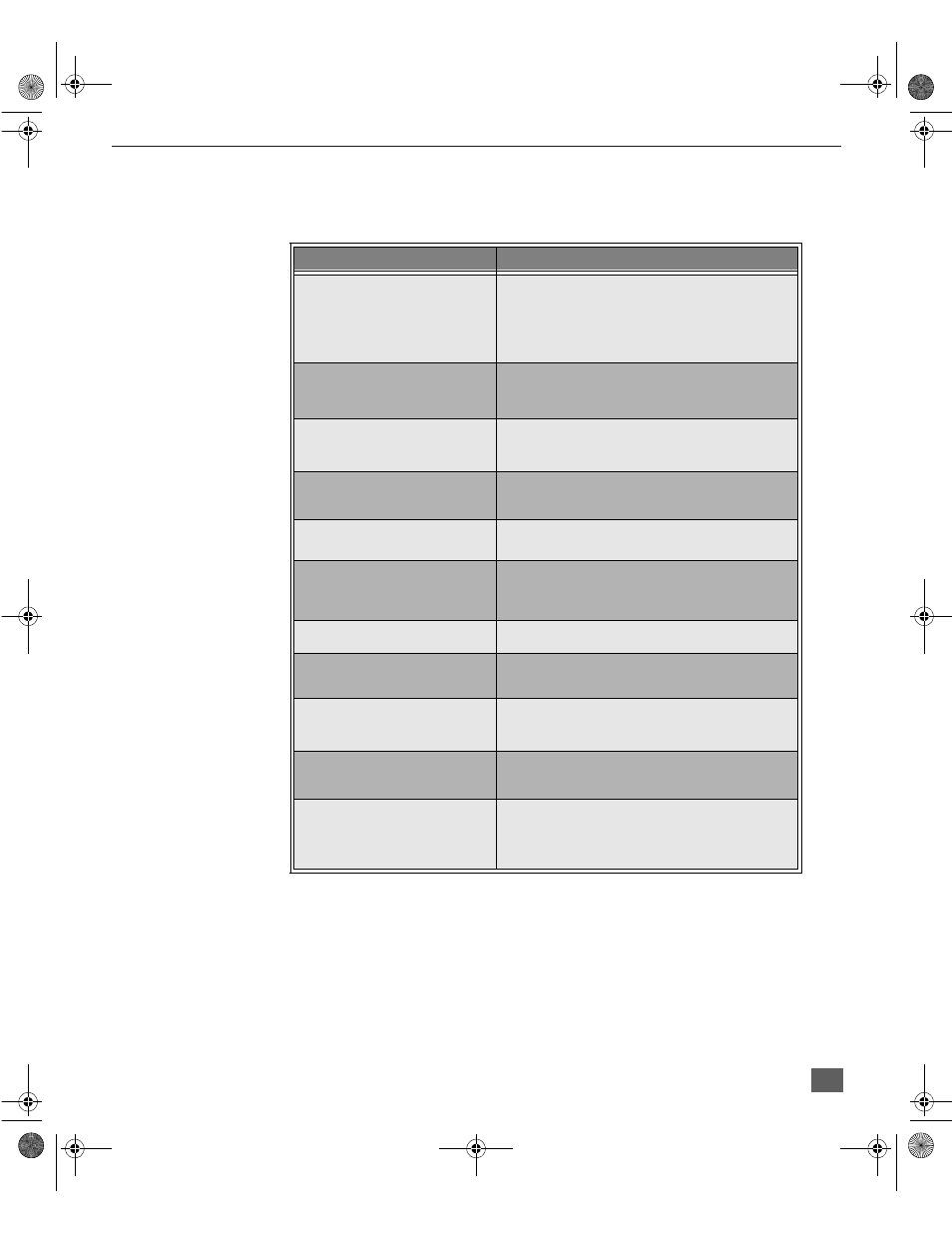 Troubleshooting chart - dvd | Panasonic CT-27DC50U User Manual | Page 48 / 49