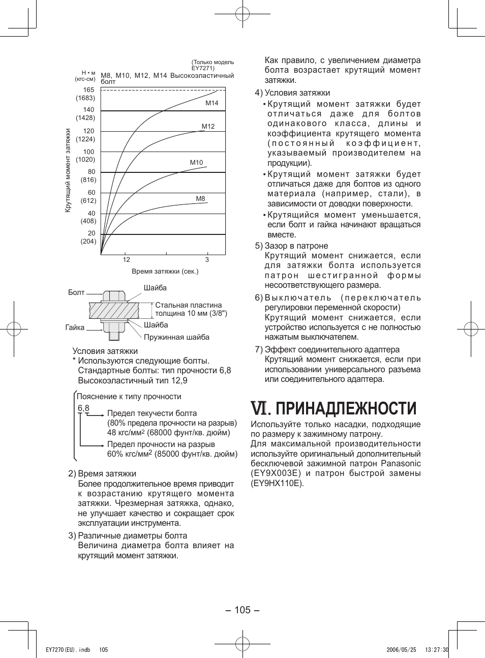 Принадлежности | Panasonic EY7270 User Manual | Page 105 / 120