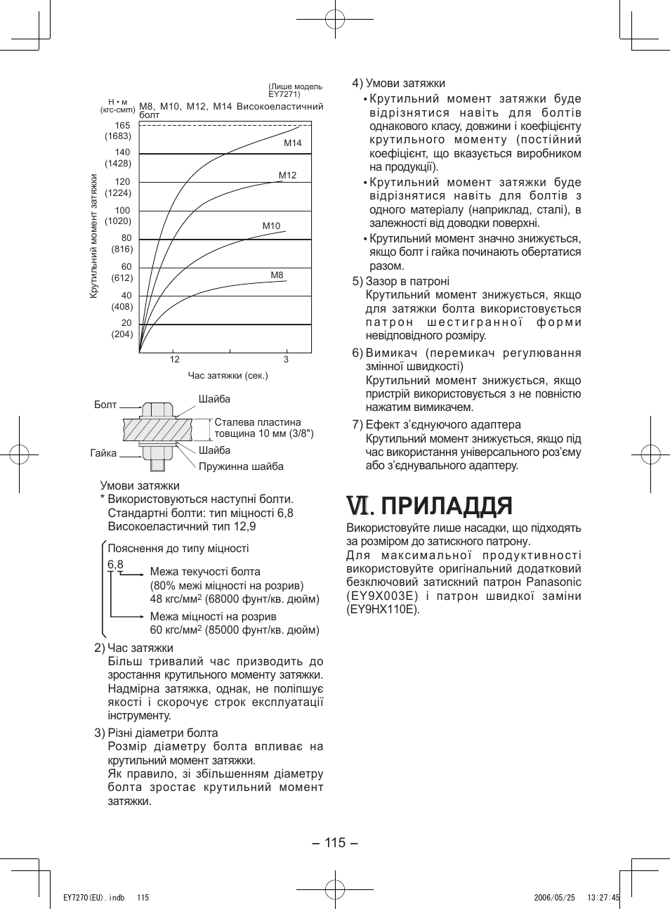 Приладдя | Panasonic EY7270 User Manual | Page 115 / 120