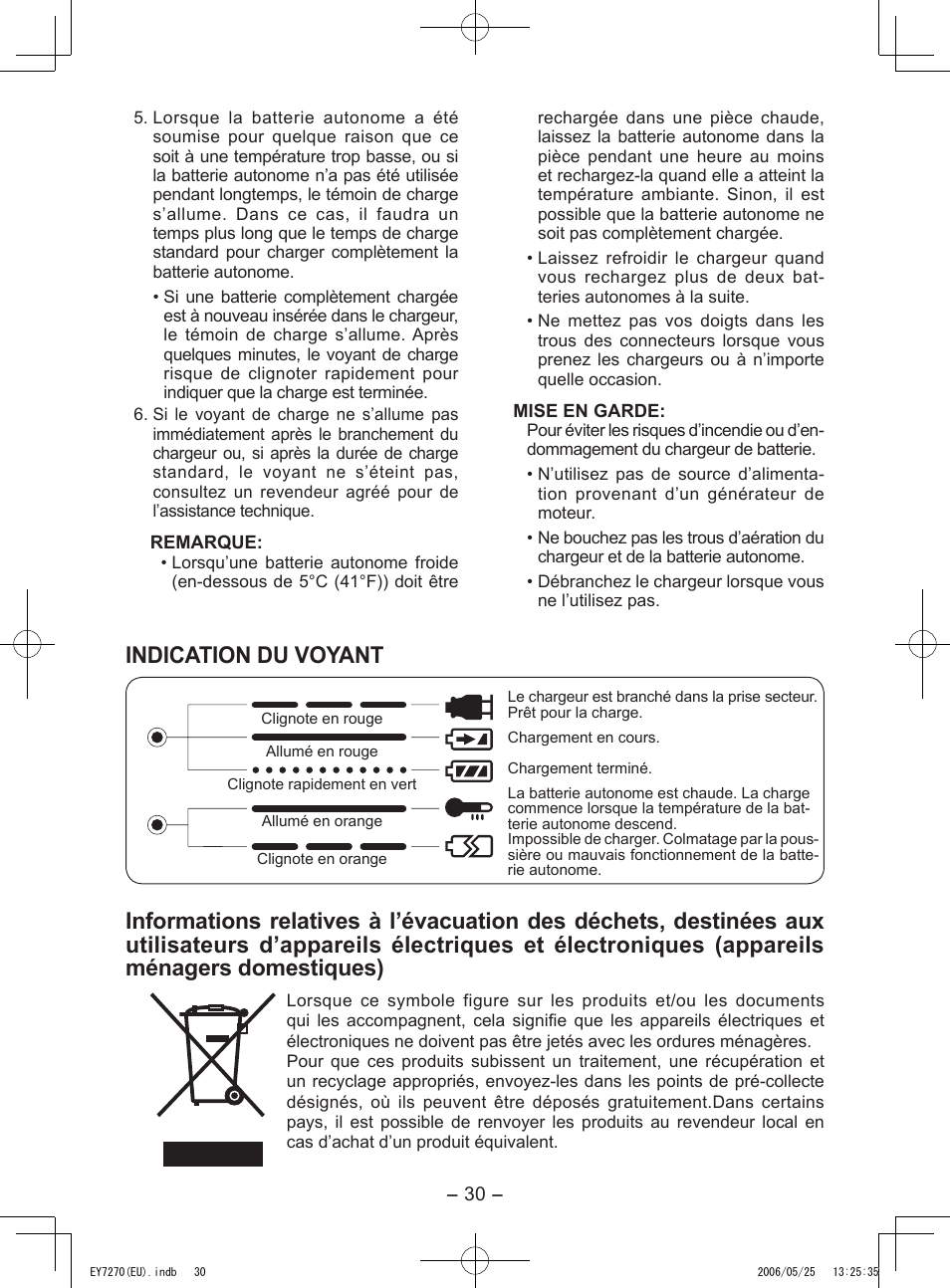Indication du voyant | Panasonic EY7270 User Manual | Page 30 / 120
