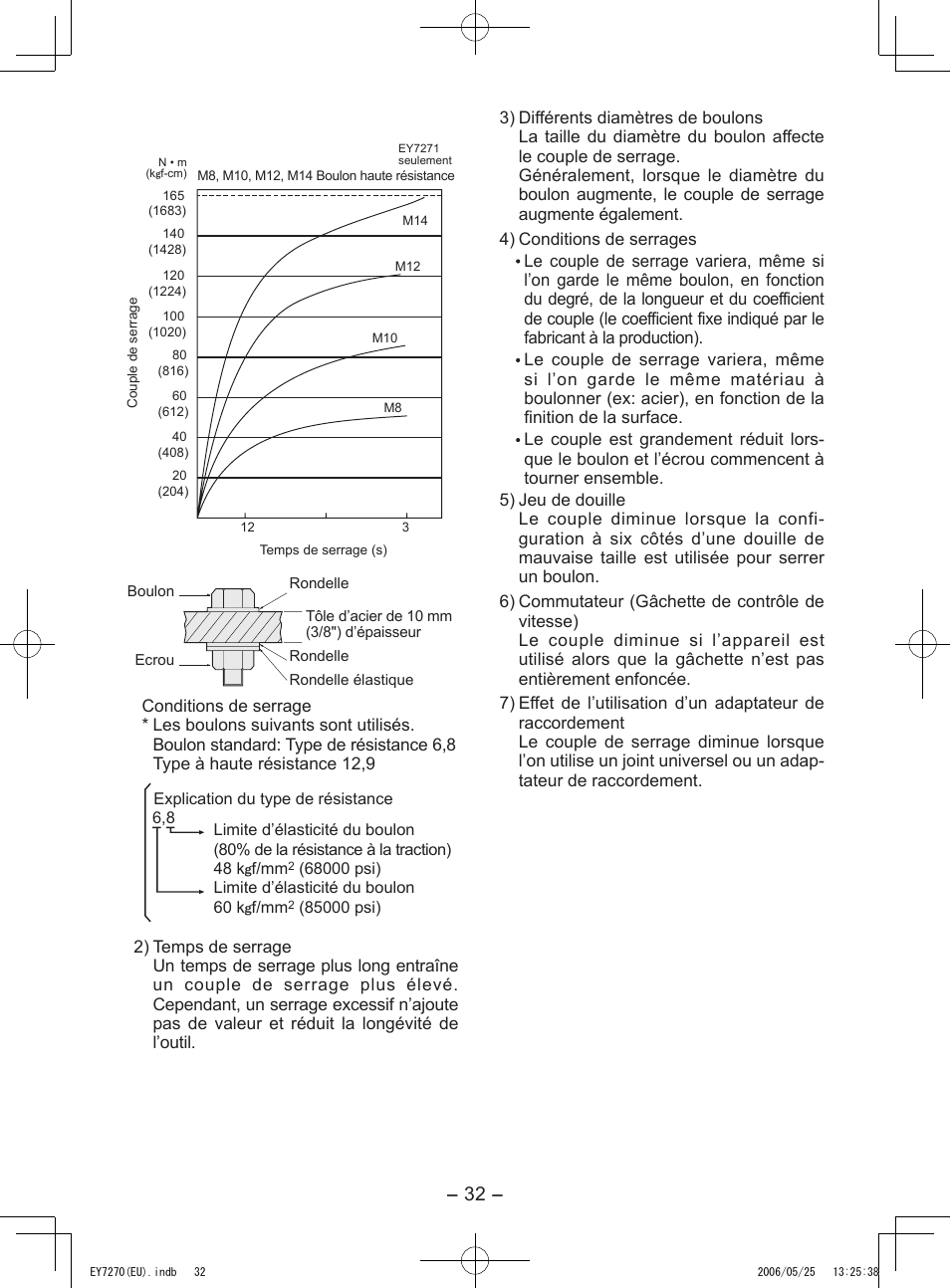 Panasonic EY7270 User Manual | Page 32 / 120