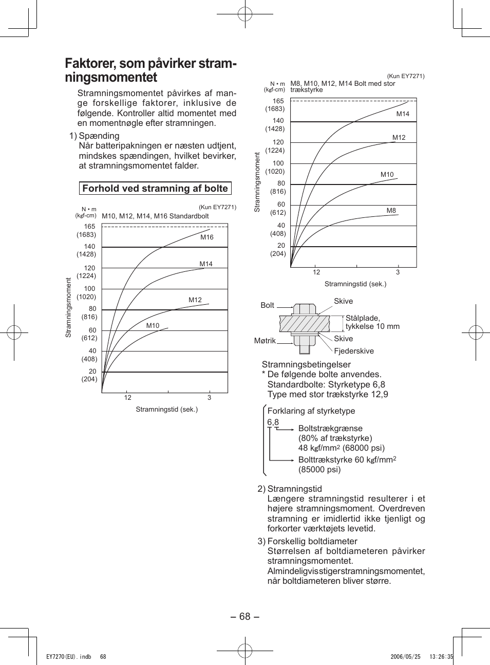 Faktorer, som påvirker stram- ningsmomentet, Forhold ved stramning af bolte | Panasonic EY7270 User Manual | Page 68 / 120