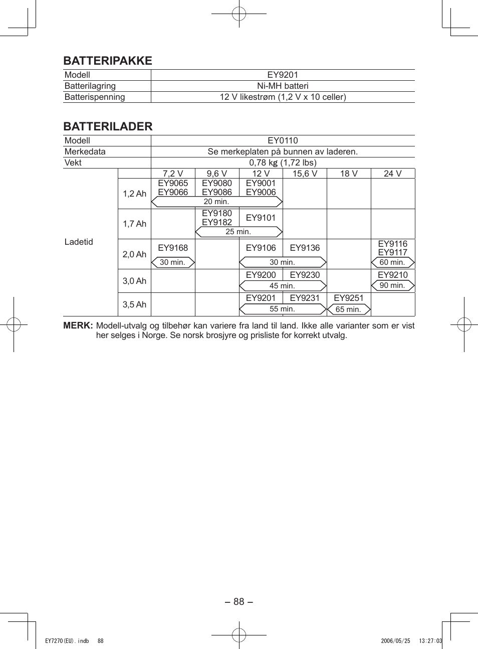 Batteripakke, Batterilader | Panasonic EY7270 User Manual | Page 88 / 120