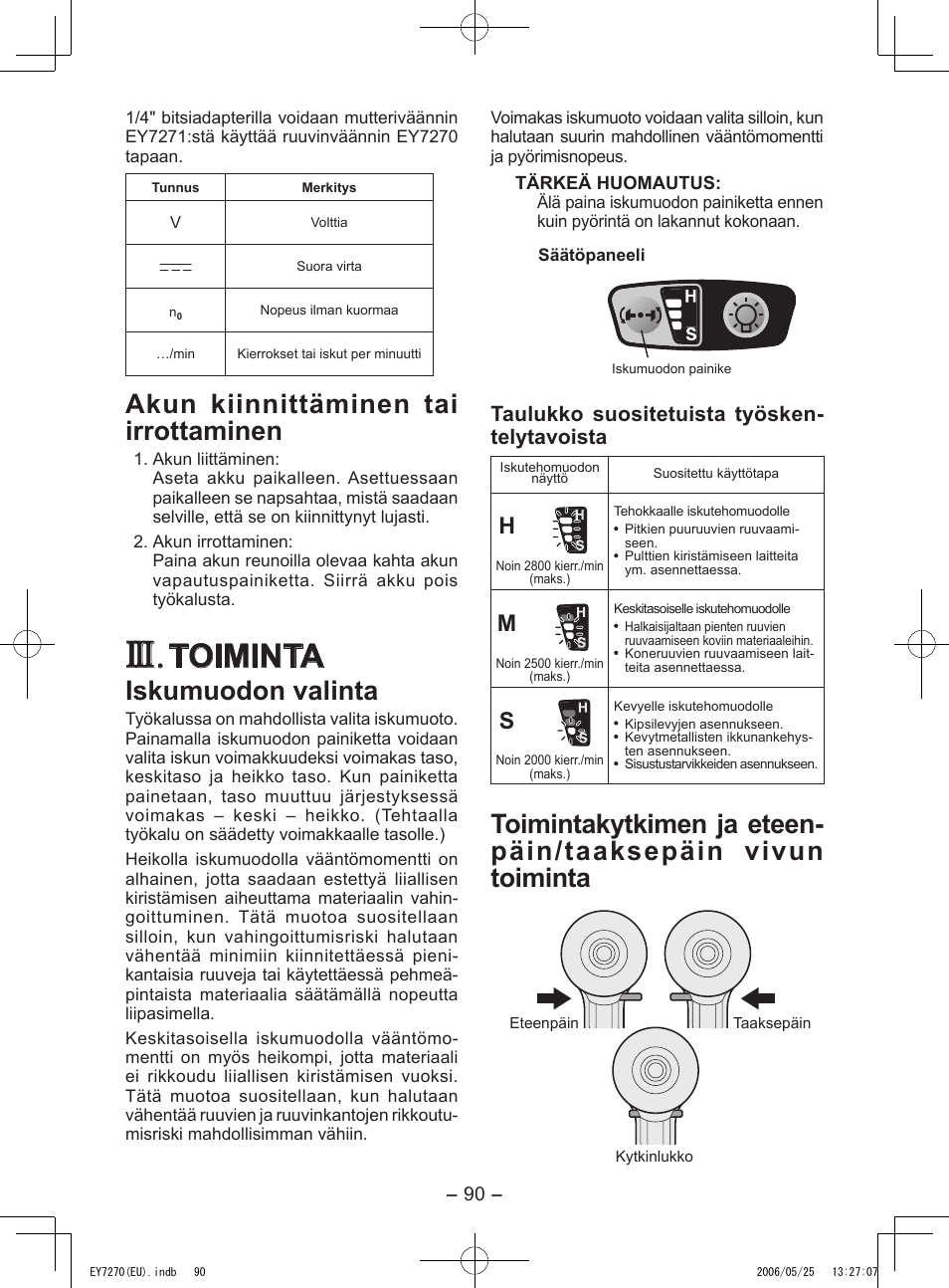 Toiminta, Akun kiinnittäminen tai irrottaminen, Iskumuodon valinta | Taulukko suositetuista työsken- telytavoista | Panasonic EY7270 User Manual | Page 90 / 120