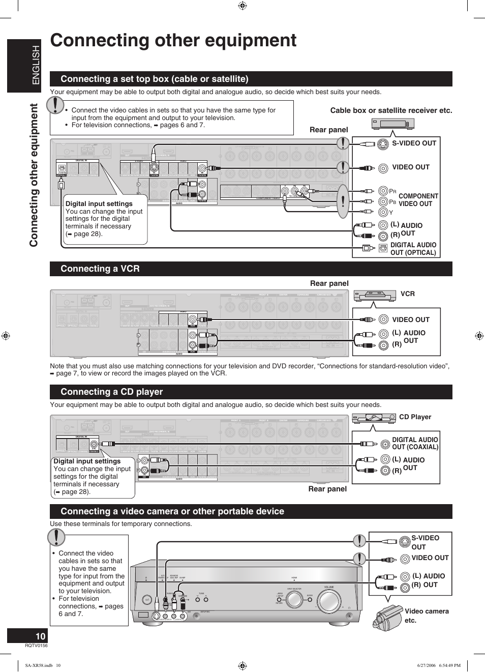 Connecting other equipment, English, Connecting a set top box (cable or satellite) | Connecting a vcr, Connecting a cd player, Connecting a video camera or other portable device, Rear panel cable box or satellite receiver etc, Rear panel, Pages 6 and 7, Page 28) | Panasonic SA-XR58 User Manual | Page 10 / 40