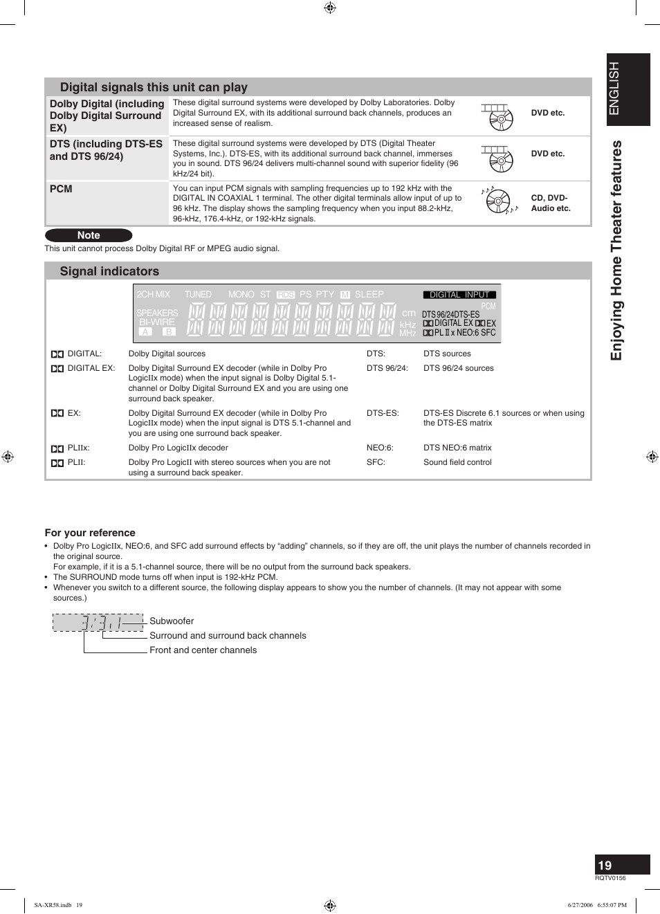 Enjoying home theater features, English, Digital signals this unit can play | Signal indicators | Panasonic SA-XR58 User Manual | Page 19 / 40