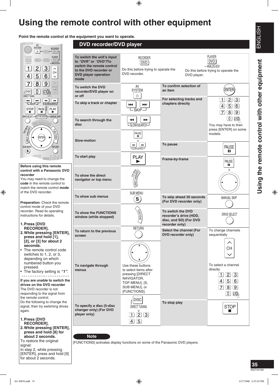 Using the remote control with other equipment, English, Dvd recorder/dvd player | Play, Enter 0, Pause, Stop | Panasonic SA-XR58 User Manual | Page 35 / 40