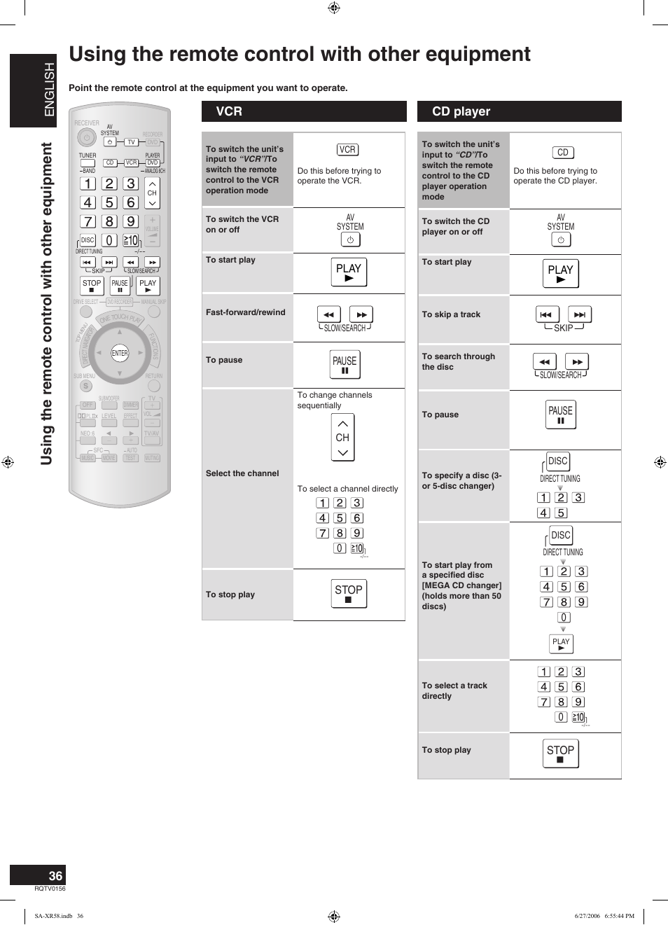 Using the remote control with other equipment, English, Vcr cd player | Play, Pause, Stop, Disc | Panasonic SA-XR58 User Manual | Page 36 / 40
