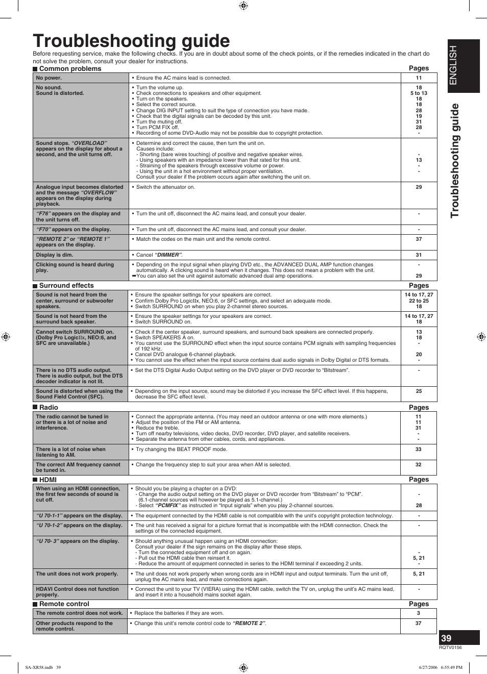 Troubleshooting guide, English | Panasonic SA-XR58 User Manual | Page 39 / 40