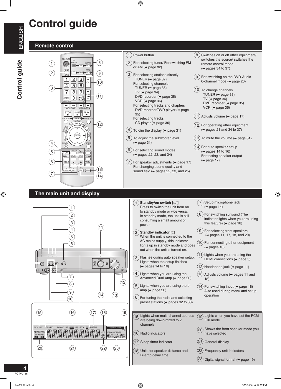 Control guide, English, Remote control the main unit and display 4 | Panasonic SA-XR58 User Manual | Page 4 / 40