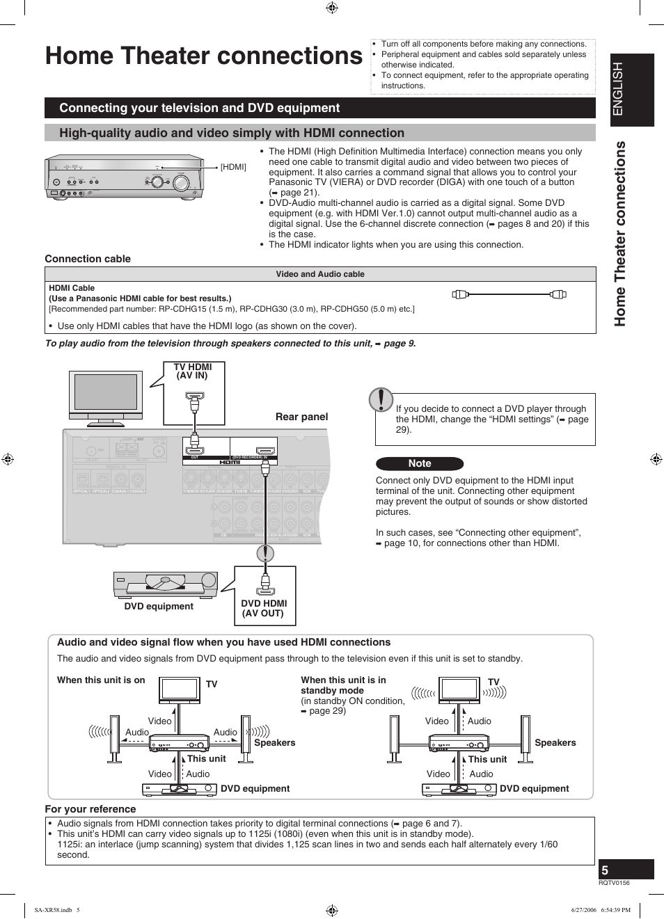 Home theater connections, English, Rear panel | S video in video in l audio in r, For your reference, Page 9, Page 29) | Panasonic SA-XR58 User Manual | Page 5 / 40