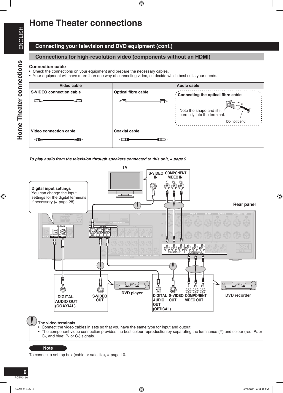 Home theater connections, English, Connection cable | Rear panel, Page 28). tv, Or c, And blue: p, Signals | Panasonic SA-XR58 User Manual | Page 6 / 40