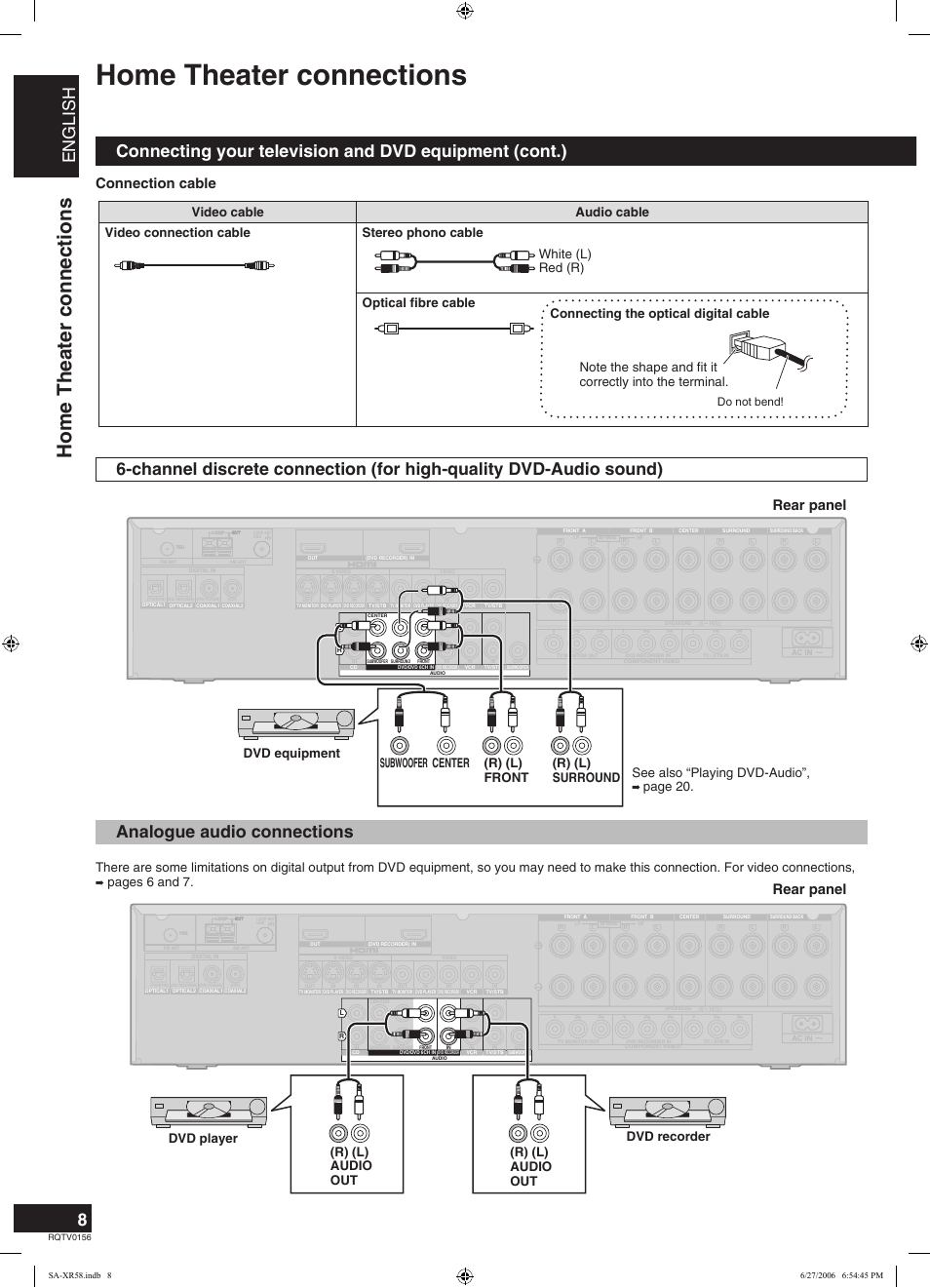 Home theater connections, English, Analogue audio connections | Connection cable, Rear panel, Pages 6 and 7, Do not bend | Panasonic SA-XR58 User Manual | Page 8 / 40