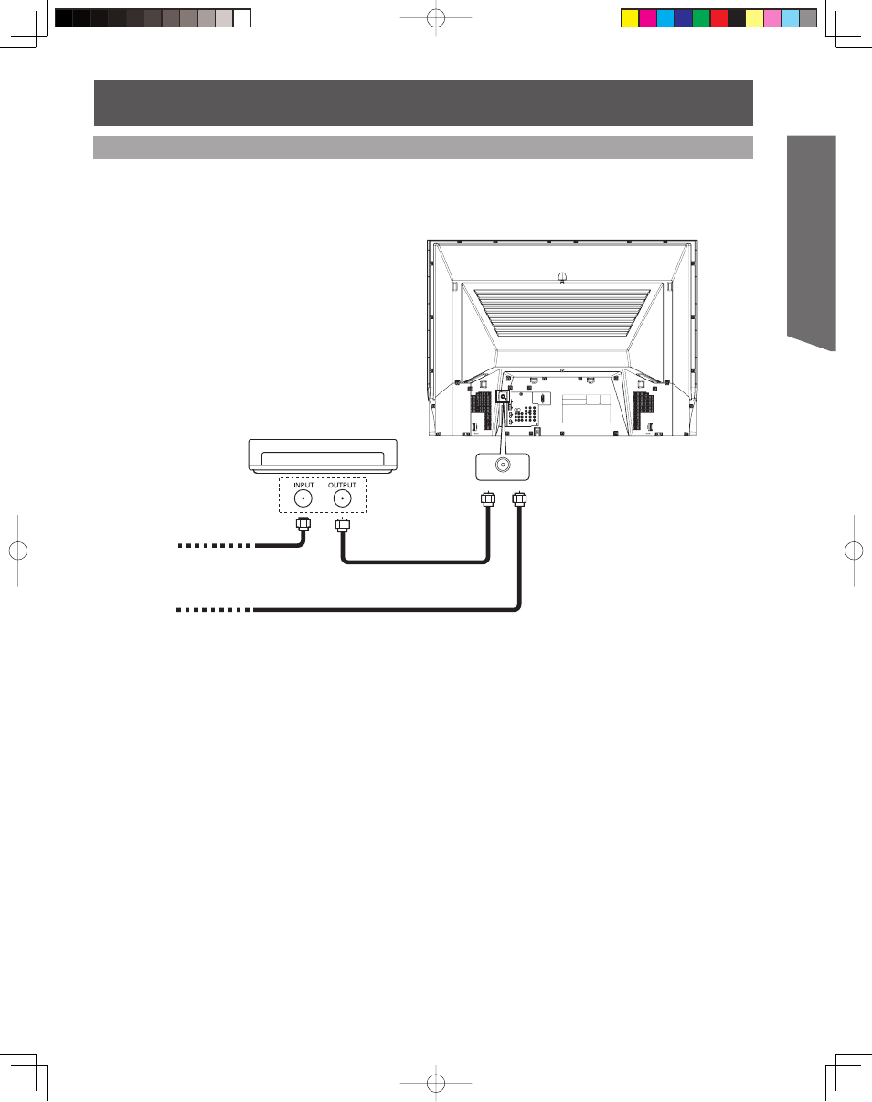 Getting start ed | Panasonic PT 61LCX65 User Manual | Page 13 / 80