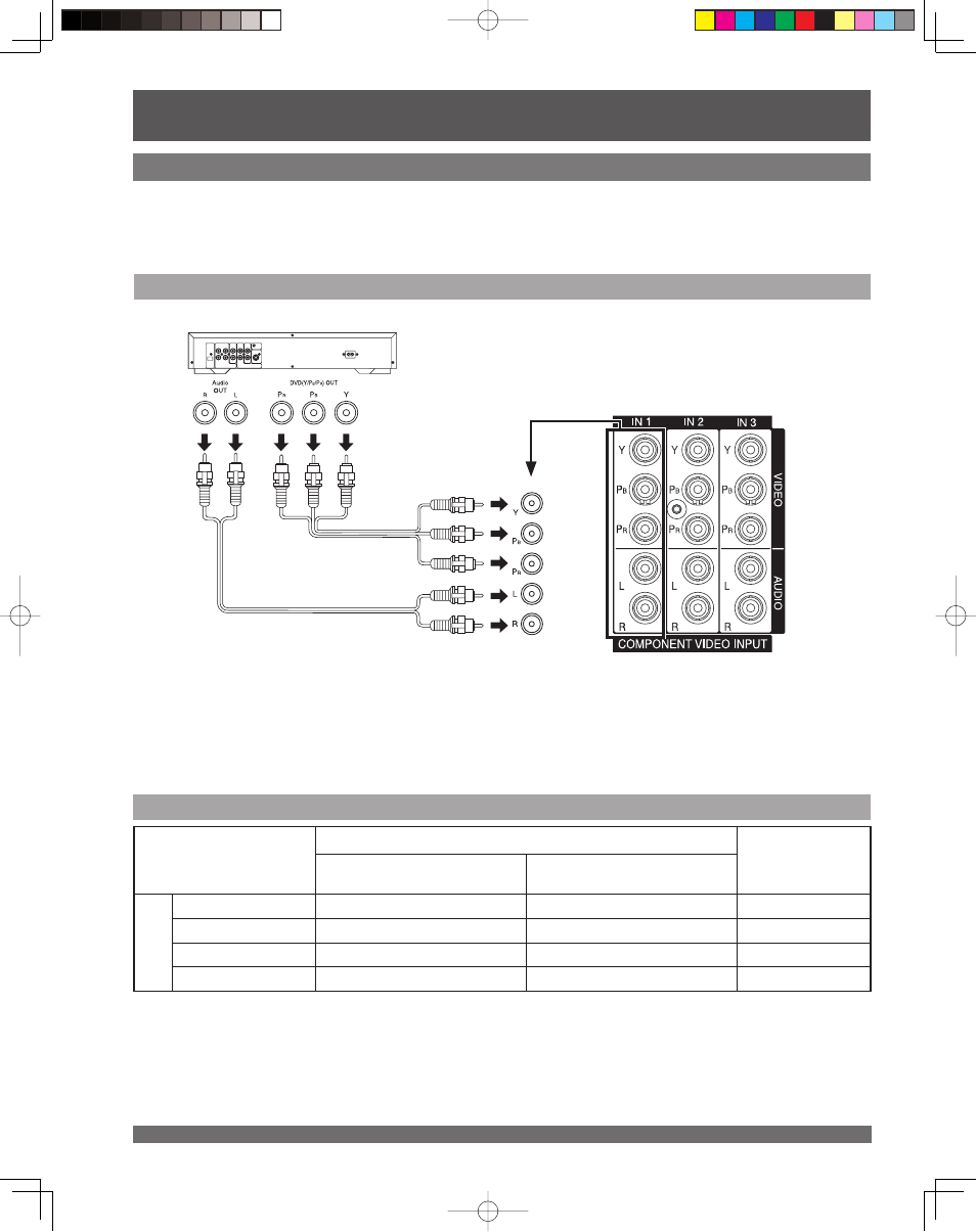 Installation (continued) | Panasonic PT 61LCX65 User Manual | Page 16 / 80