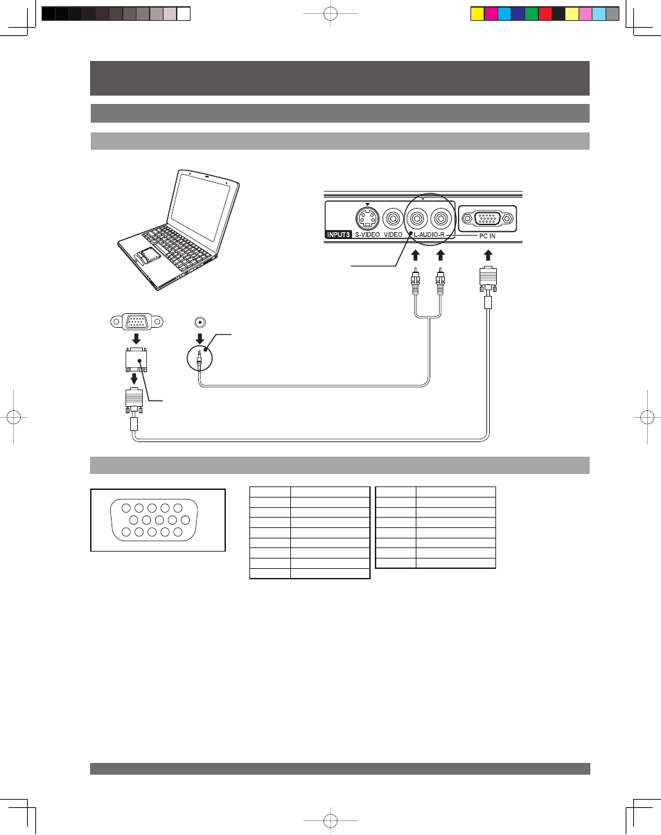 Installation (continued), How to connect the pc in terminals | Panasonic PT 61LCX65 User Manual | Page 20 / 80