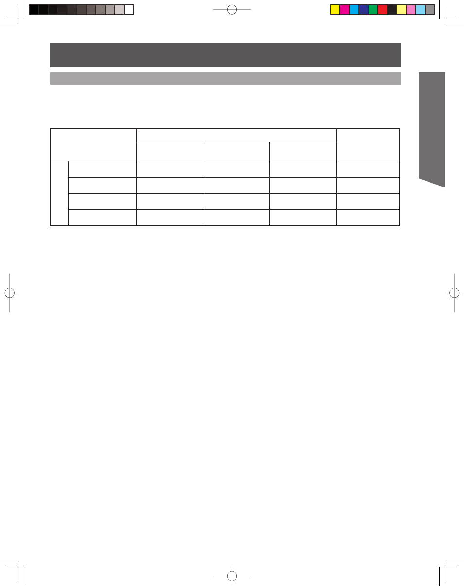 Getting start ed | Panasonic PT 61LCX65 User Manual | Page 21 / 80