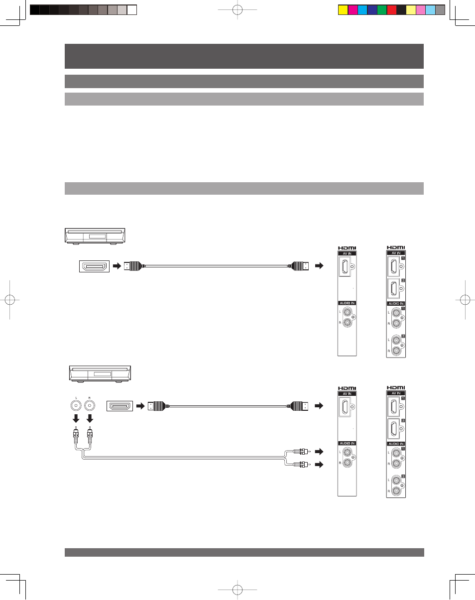 Installation (continued), How to connect the hdmi input terminal | Panasonic PT 61LCX65 User Manual | Page 22 / 80
