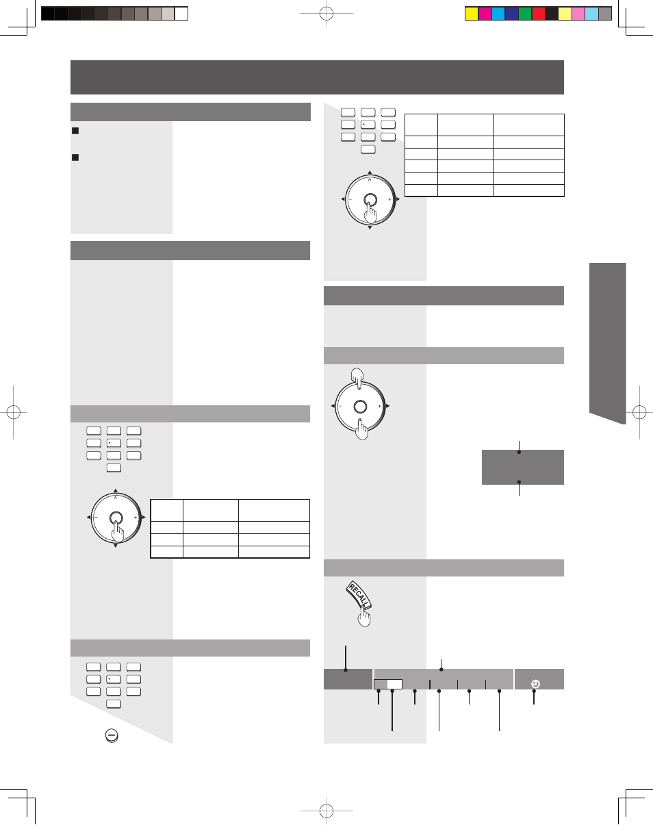 Basic operation, Channel and program tuning, Unit status display | Using the ch/ vol button, Select analog channel select digital channel, Channel banner: minimized, Channel banner: maximized, 2 abc - hd | Panasonic PT 61LCX65 User Manual | Page 33 / 80