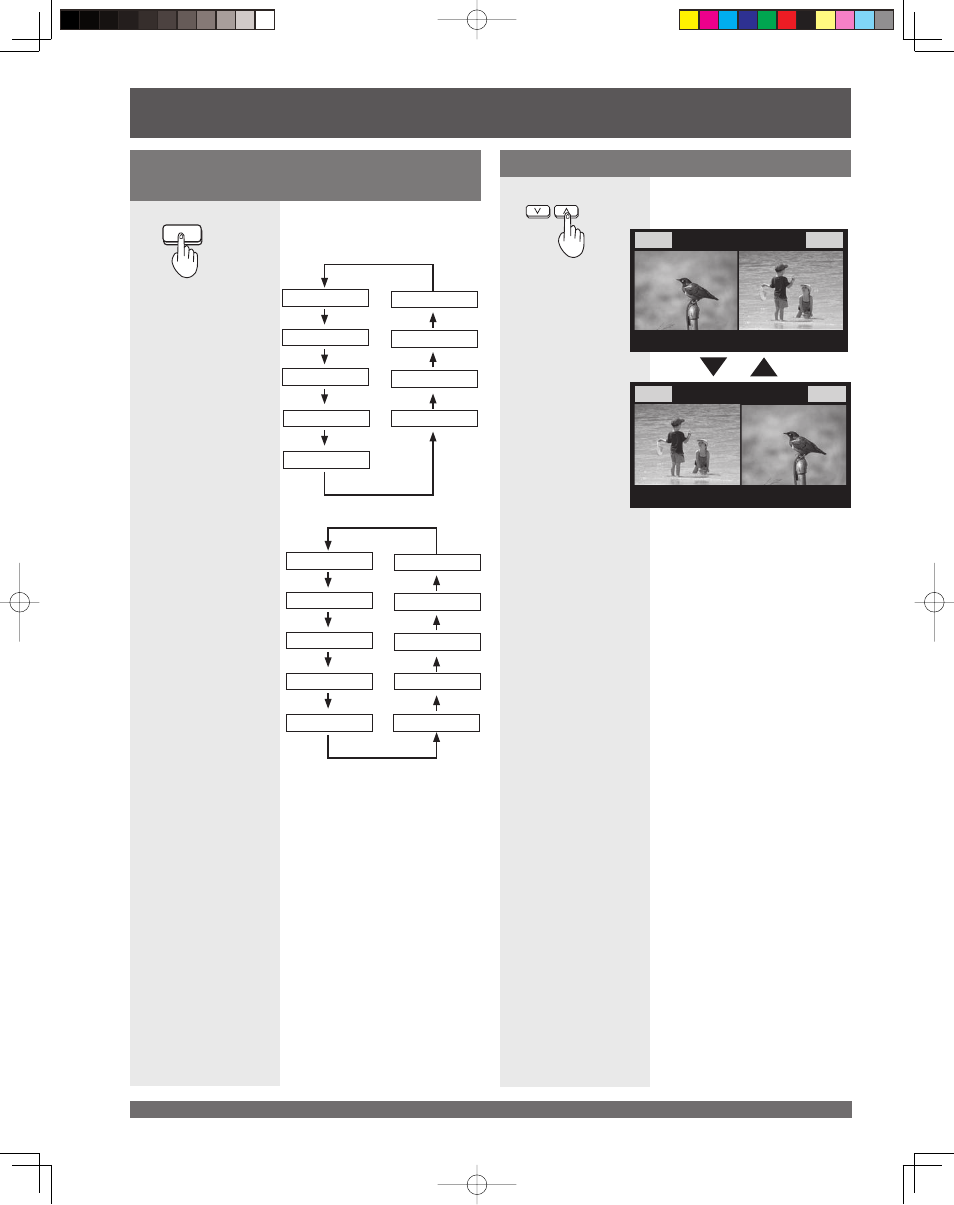 Split screen (continued), Swapping left and right screens, Select desired input mode of the right screen | Panasonic PT 61LCX65 User Manual | Page 38 / 80