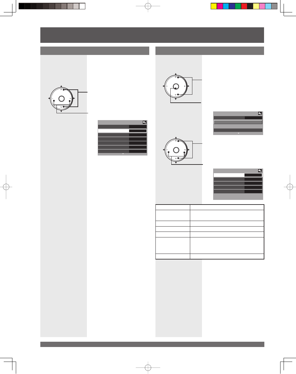 Picture adjustments (continued), Pc adjust, Picture mode | Panasonic PT 61LCX65 User Manual | Page 40 / 80