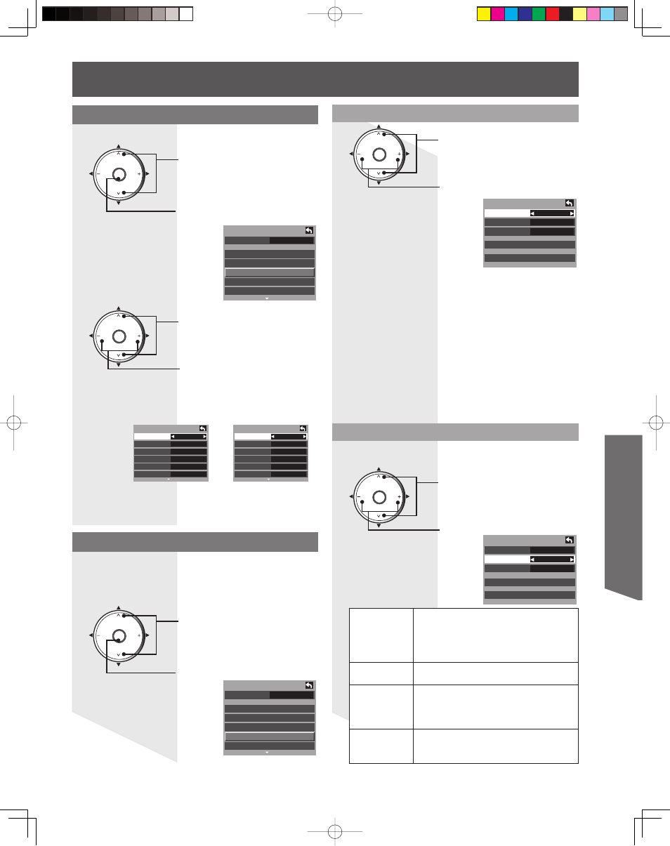 Advanced op er a tion, Input labels, Cc (closed caption) | Cc mode cc mode for analog | Panasonic PT 61LCX65 User Manual | Page 55 / 80