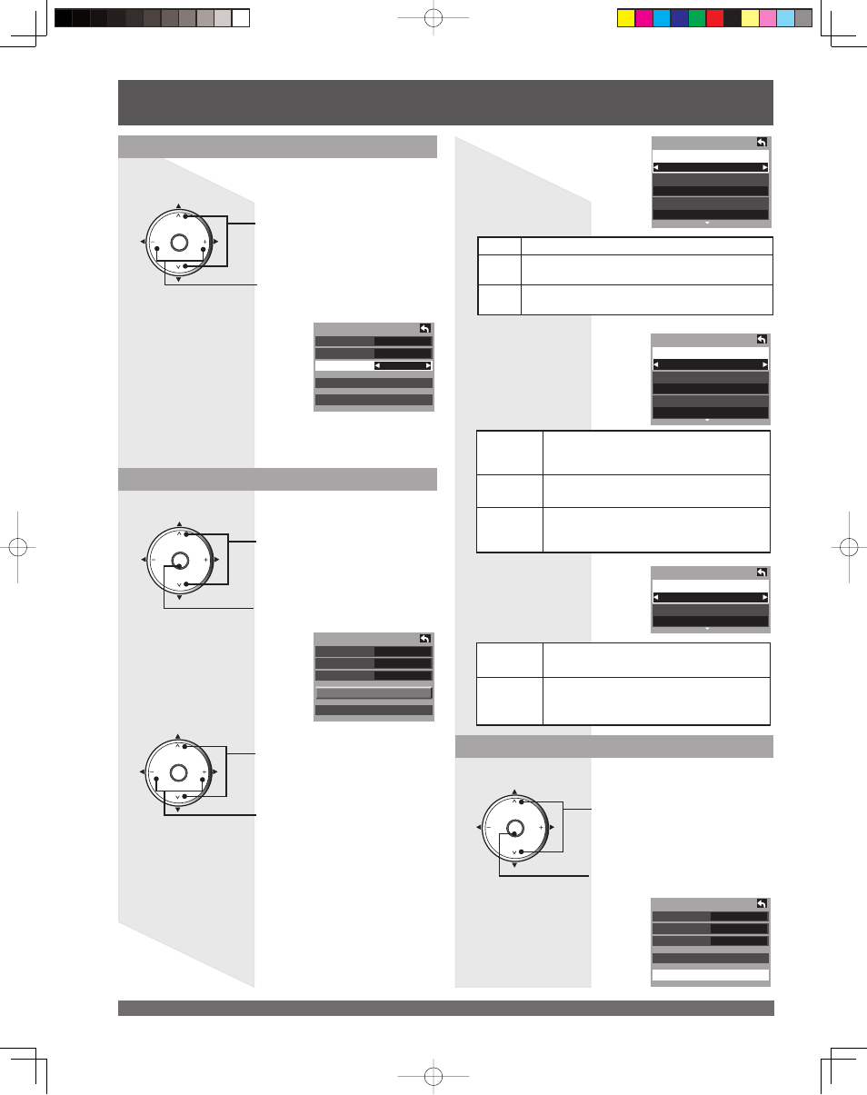 Setup features (continued), Cc mode for digital, Digital settings | Cc reset | Panasonic PT 61LCX65 User Manual | Page 56 / 80