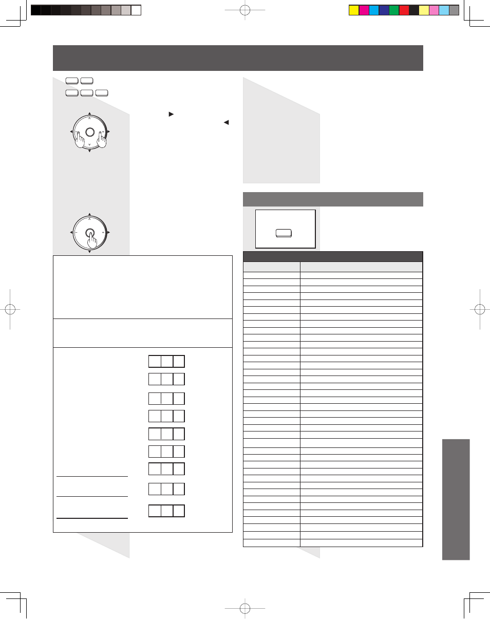 Information, Vcr infrared codes index | Panasonic PT 61LCX65 User Manual | Page 59 / 80