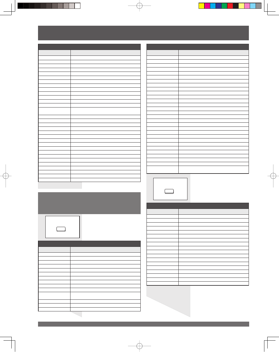 Remote control quick reference guide (continued) | Panasonic PT 61LCX65 User Manual | Page 60 / 80