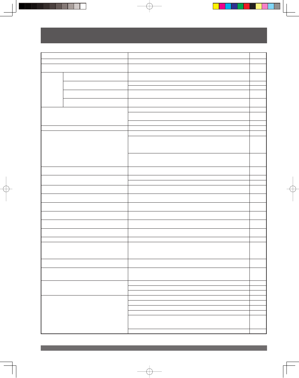 Troubleshooting | Panasonic PT 61LCX65 User Manual | Page 68 / 80