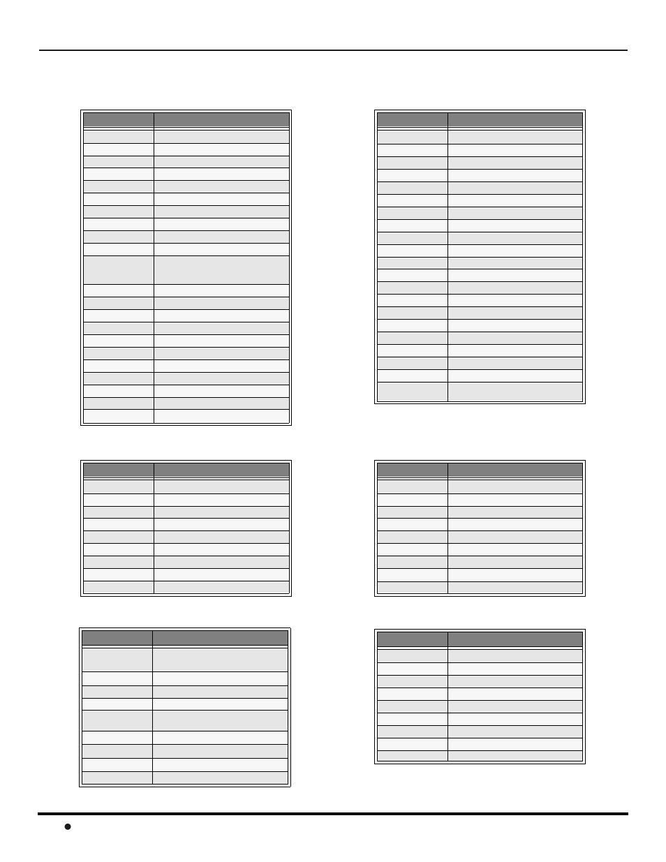 Codes for cable box codes for dvd codes for dbs, Component codes (contd.) | Panasonic CT-F3442L User Manual | Page 20 / 80