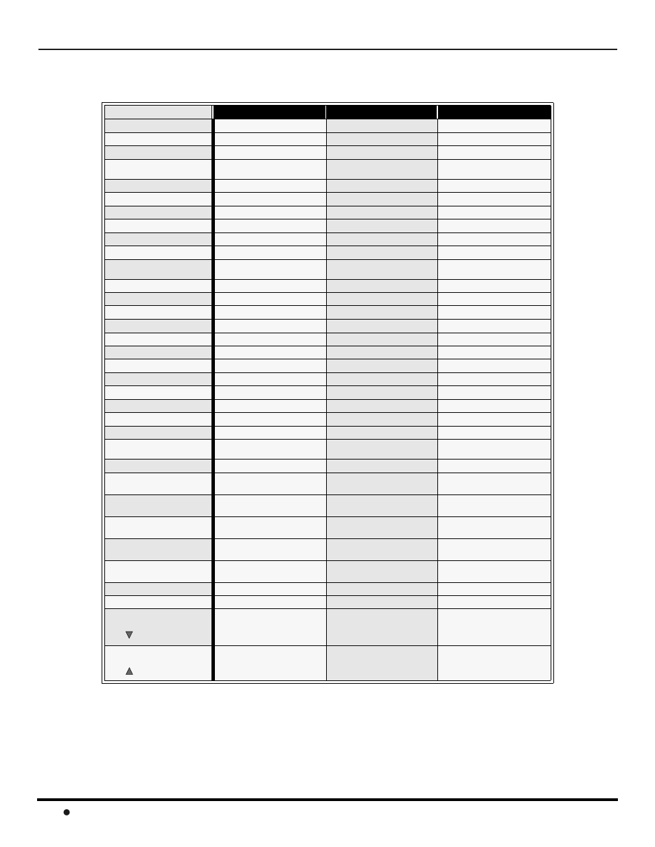 Tabla del modo operacional de las teclas, 14 l, Peración | Ontrol, Emoto | Panasonic CT-F3442L User Manual | Page 56 / 80