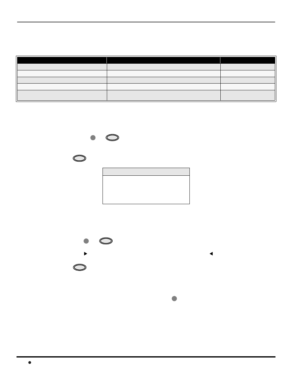 Programando el control remoto, Programando sin codigo, Procedimiento | Programación sin código | Panasonic CT-F3442L User Manual | Page 58 / 80