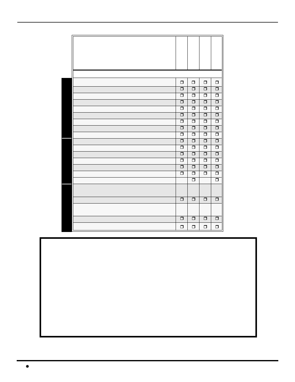 Feature chart, Models ct -3 2 sx3 2 | Panasonic CT-F3442L User Manual | Page 6 / 80