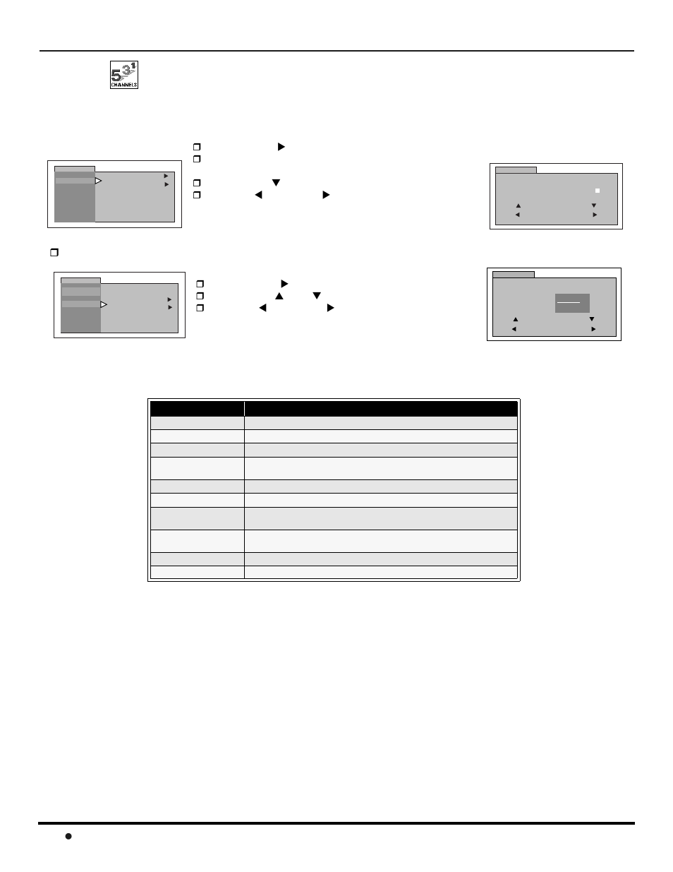 Canales, Titulos, Tabla de titulos | Conos | Panasonic CT-F3442L User Manual | Page 68 / 80