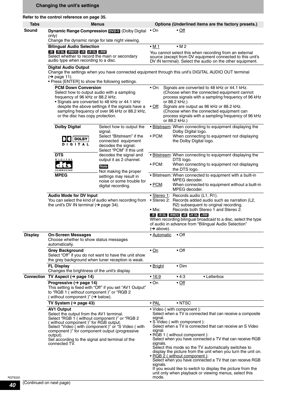 Panasonic DMR-ES15EB User Manual | Page 40 / 52