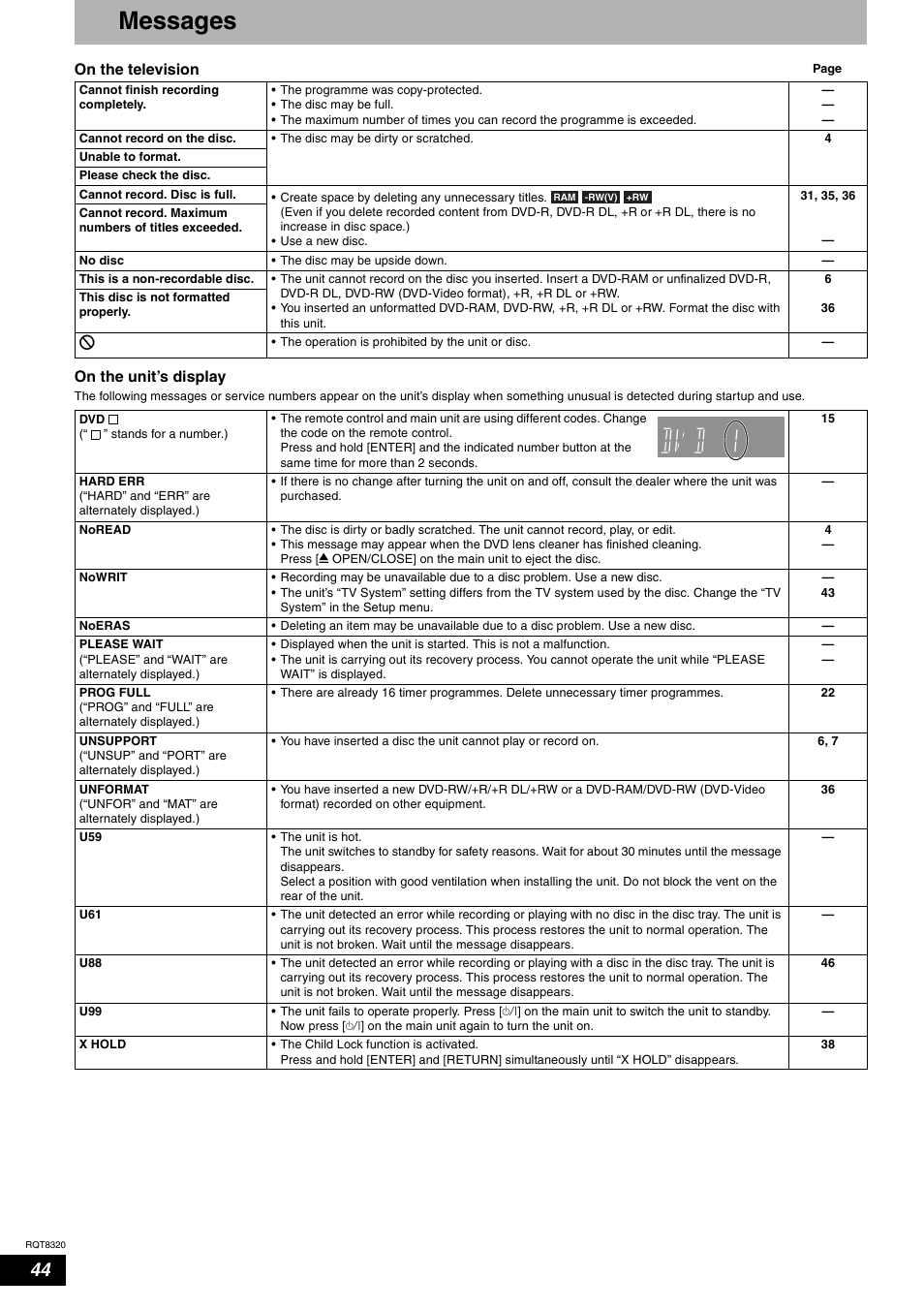 Messages | Panasonic DMR-ES15EB User Manual | Page 44 / 52